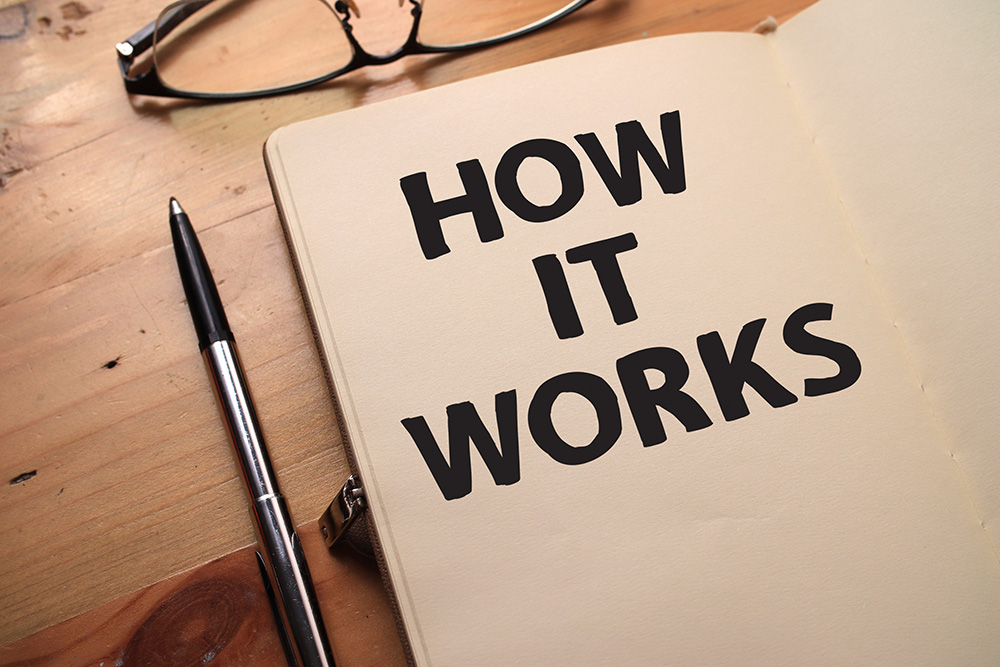 how it works graphic on notepad